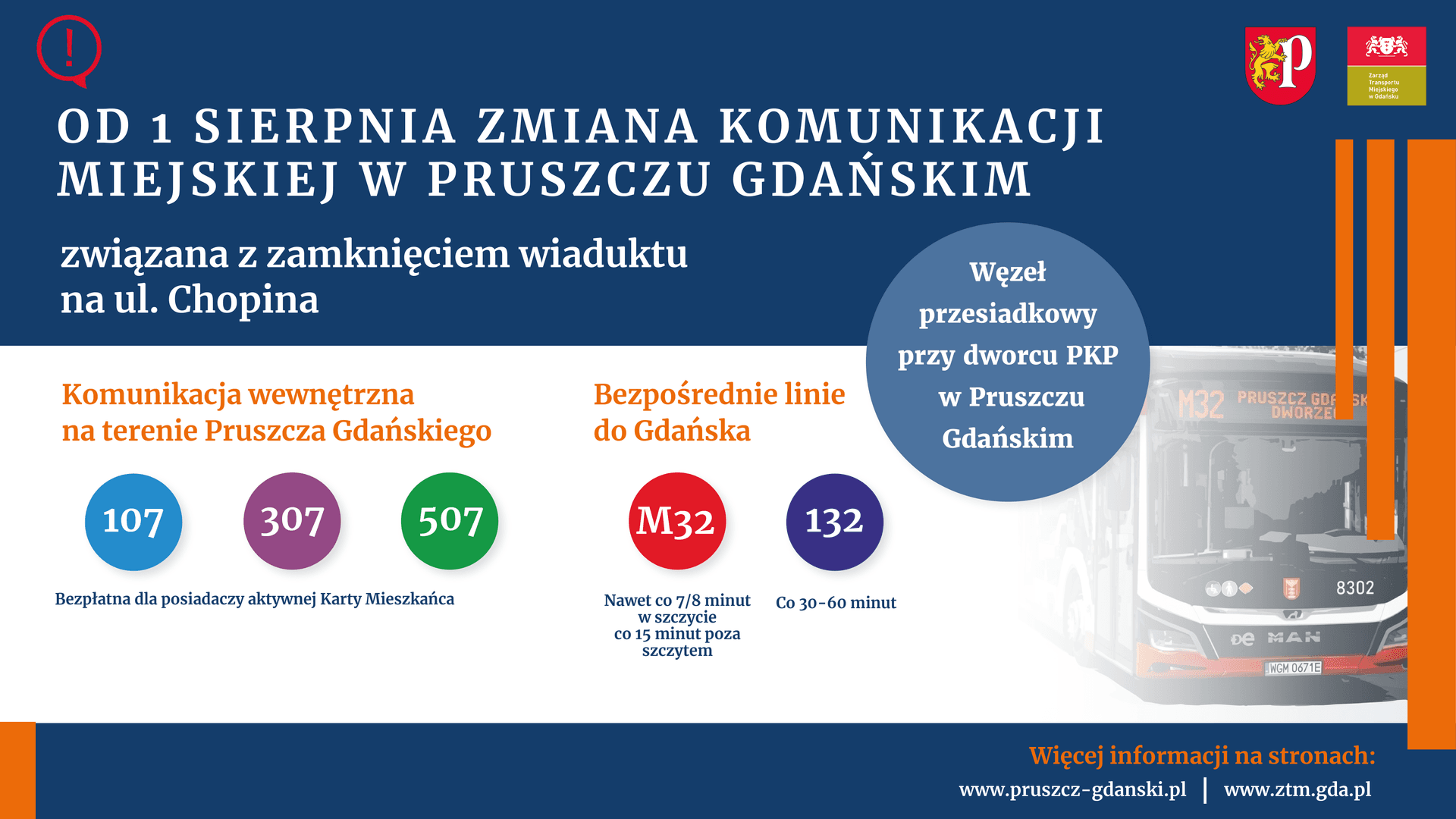 1 sierpnia zmienia się organizacja komunikacji miejskiej w Pruszczu Gdańskim
