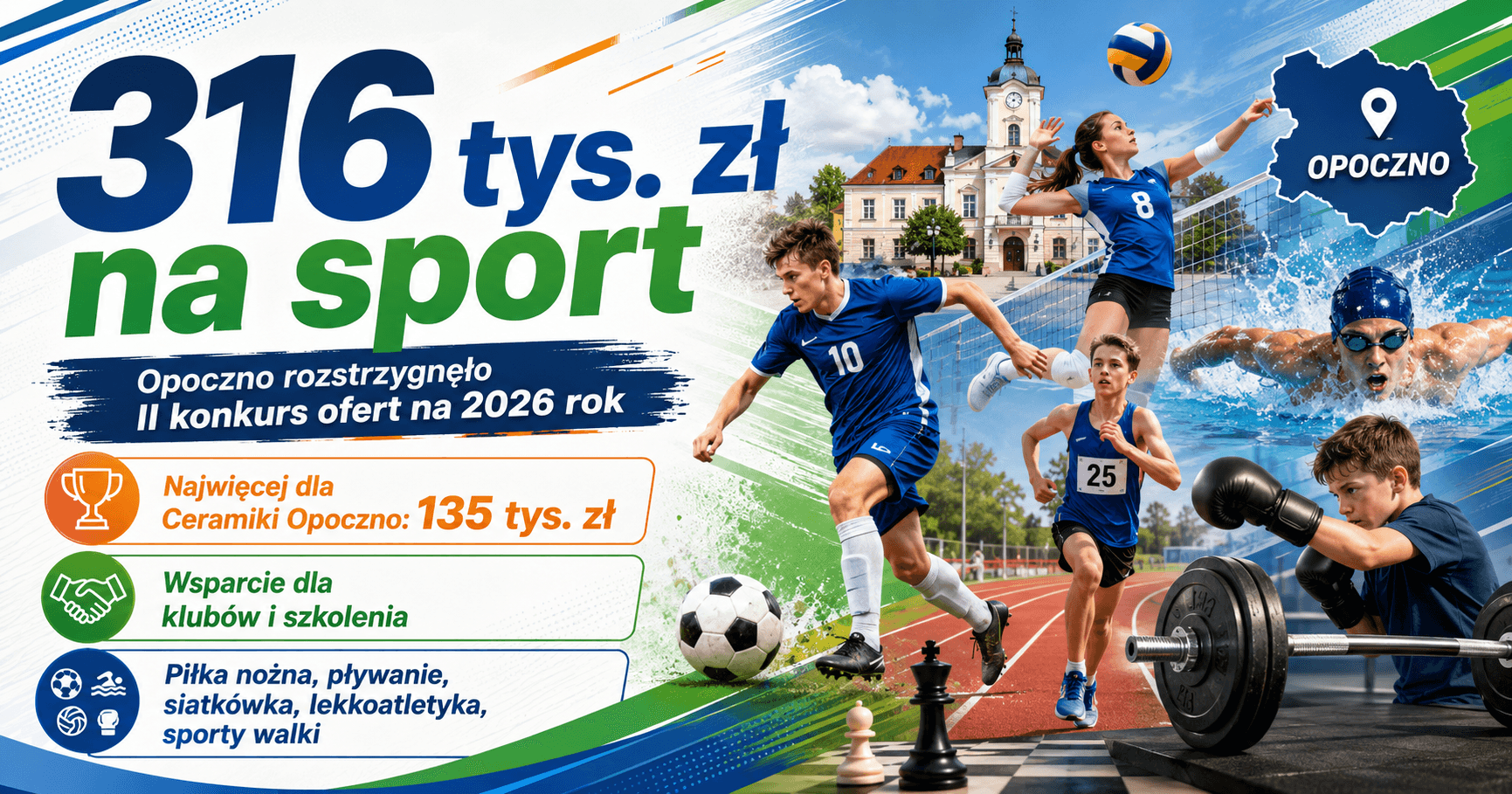 316 tysięcy złotych na sport w gminie Opoczno. Znamy wyniki drugiego konkursu ofert