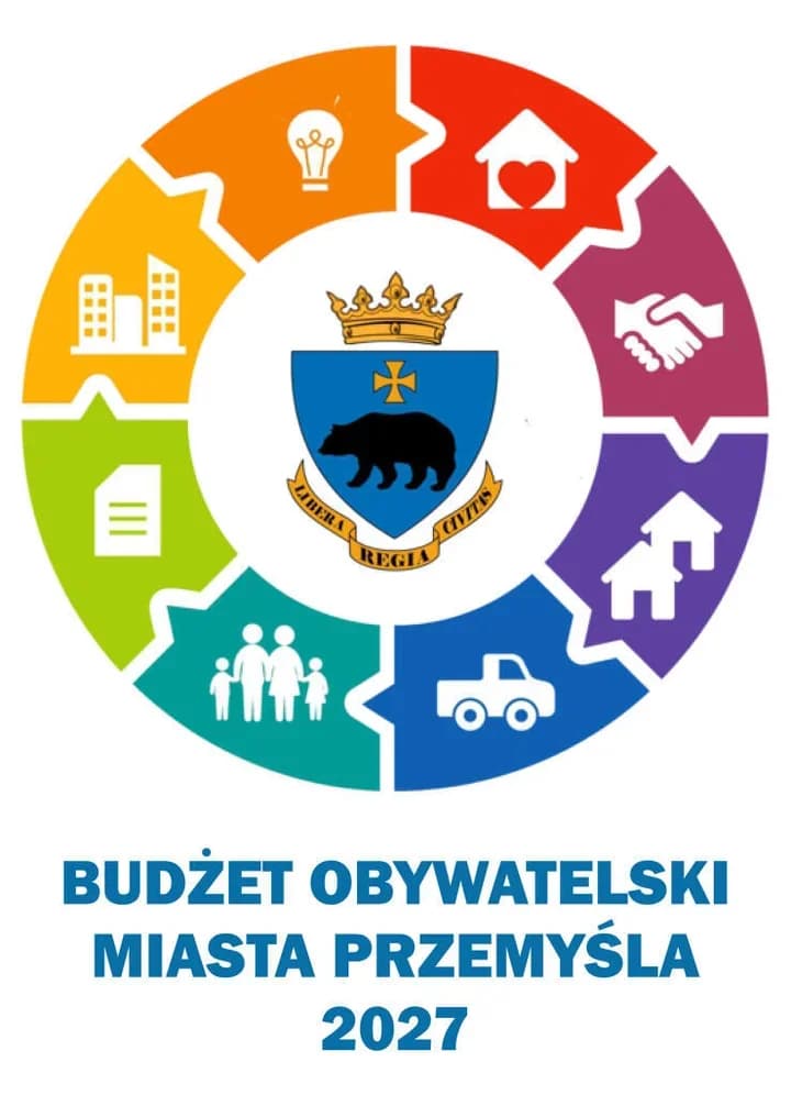 9 lipca 2026Przemyśl ma już ostateczną listę projektów do budżetu obywatelskiego