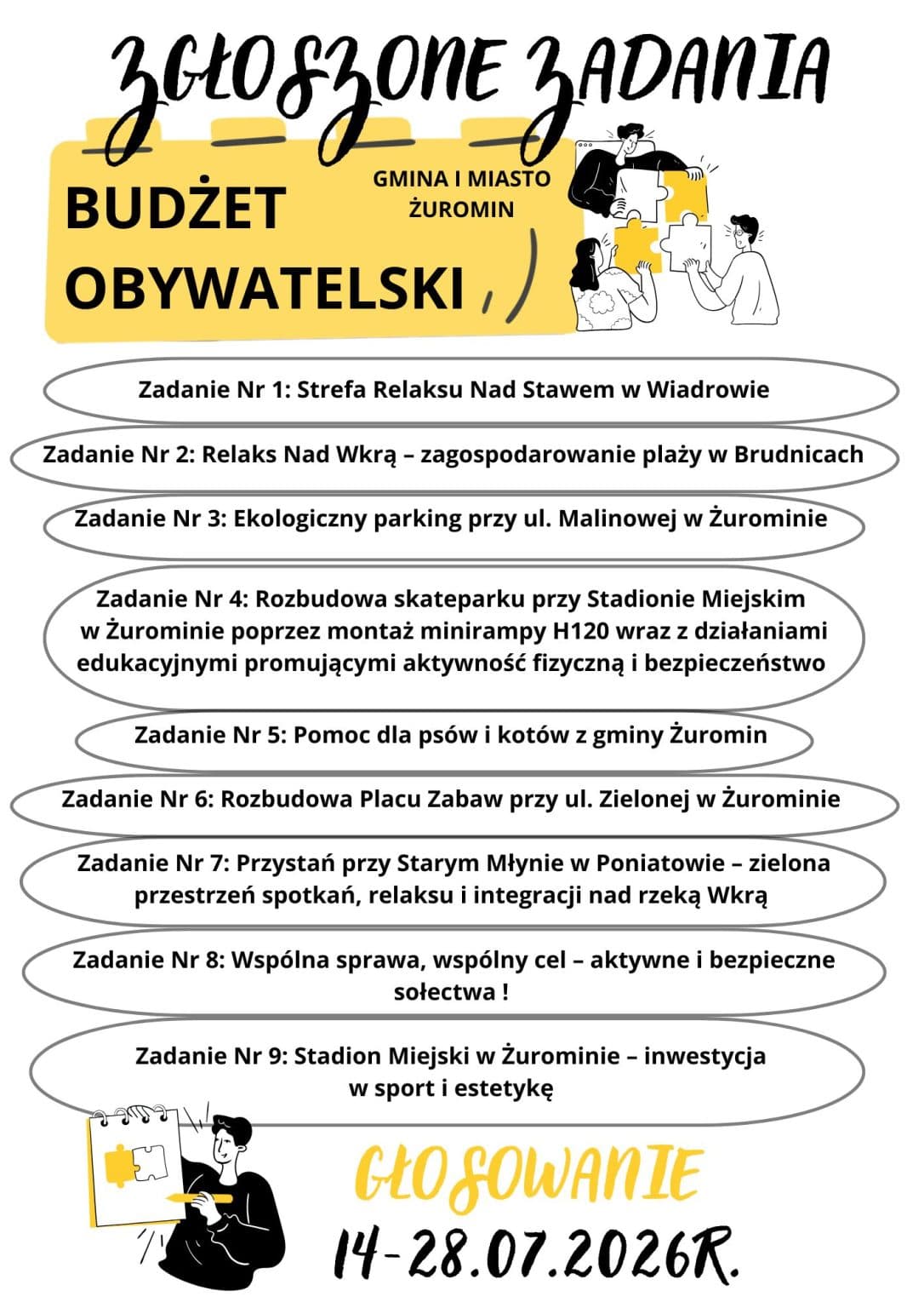 9 ZADAŃ DO WYBORU W BUDŻECIE OBYWATELSKIM ŻUROMINA – GŁOSOWANIE TRWA