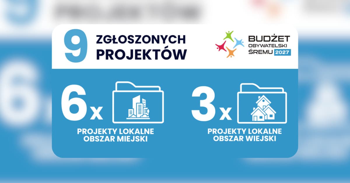 Budżet Obywatelski Śremu 2027 - Mieszkańcy zgłosili 9 projektów!