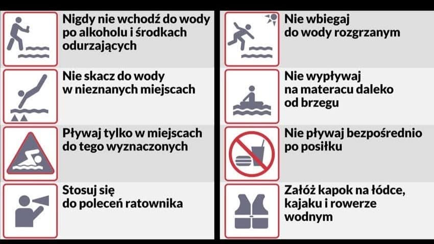 By wakacje nad wodą były bezpieczne