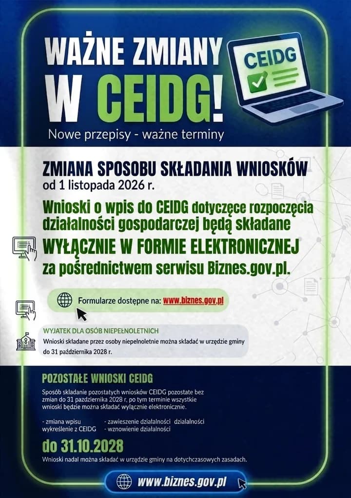 Firma bez papieru. Nowa ścieżka rejestracji w Świętochłowicach