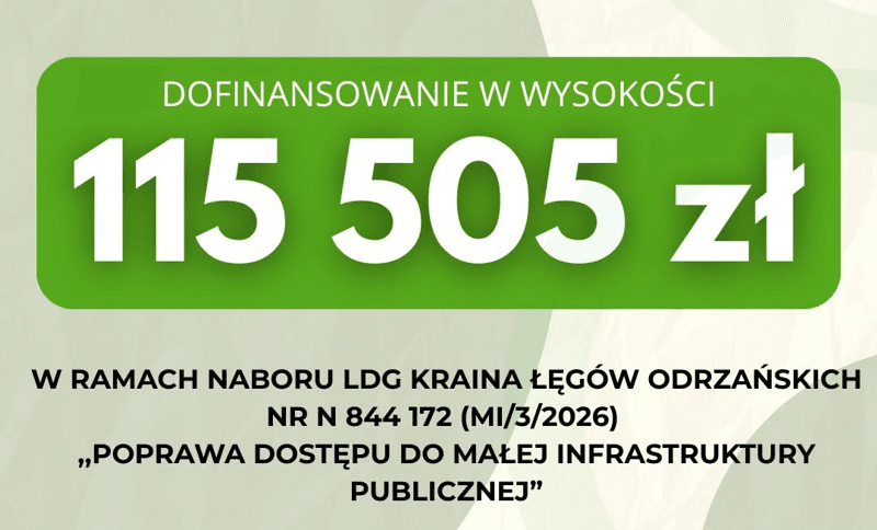 GOKiS Malczyce z dofinansowaniem. Ponad 115 tys. zł na rozwój infrastruktury