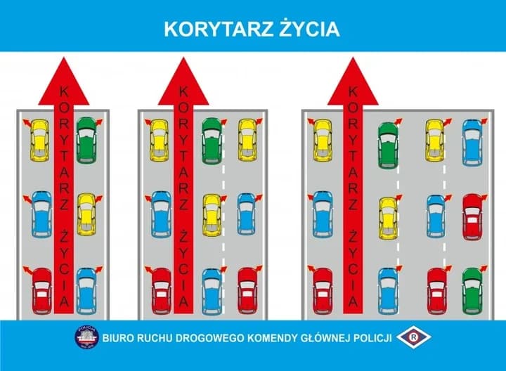 Korytarz życia w Częstochowie - kilka sekund może zdecydować o ratunku