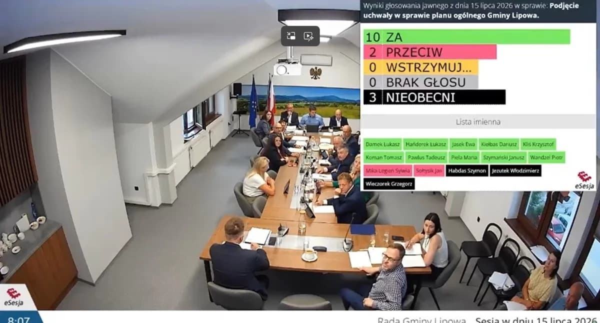 Lipowa z nowym planem ogólnym gminy Decyzja rady budzi emocje i pytania o przyszłość
