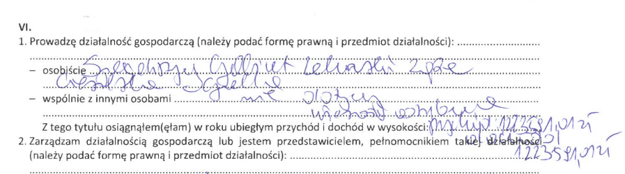 Milion złotych za rok pracy dla lekarzy-radnych z Podkarpacia. Kto zgarnia najwięcej?