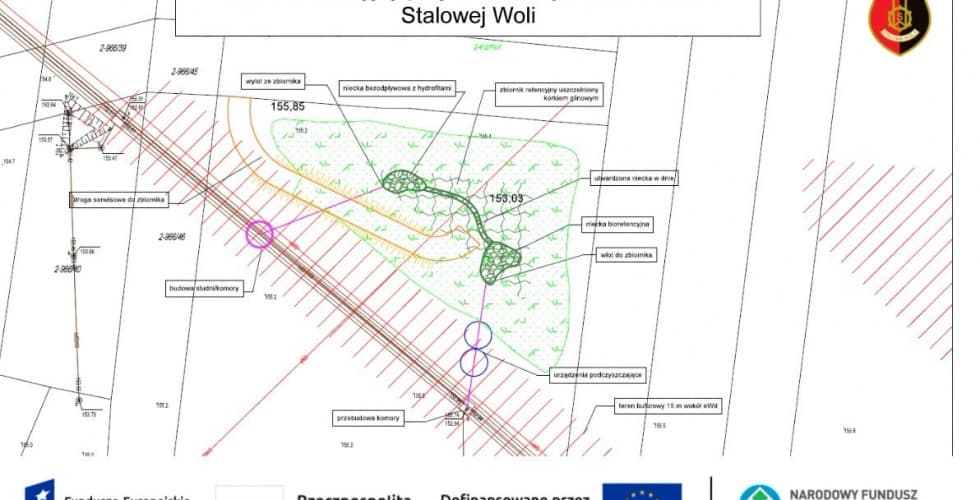 Nowy zbiornik retencyjny? To staje się faktem
