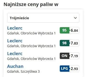 Paliwo coraz droższe a na raporcie cały czas piszą o korkach.