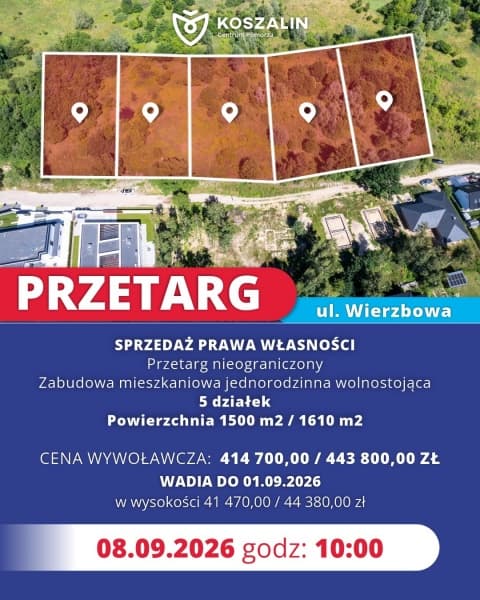 Pięć działek pod budowę domów przy ul. Wierzbowej. Koszalin ogłasza przetargi