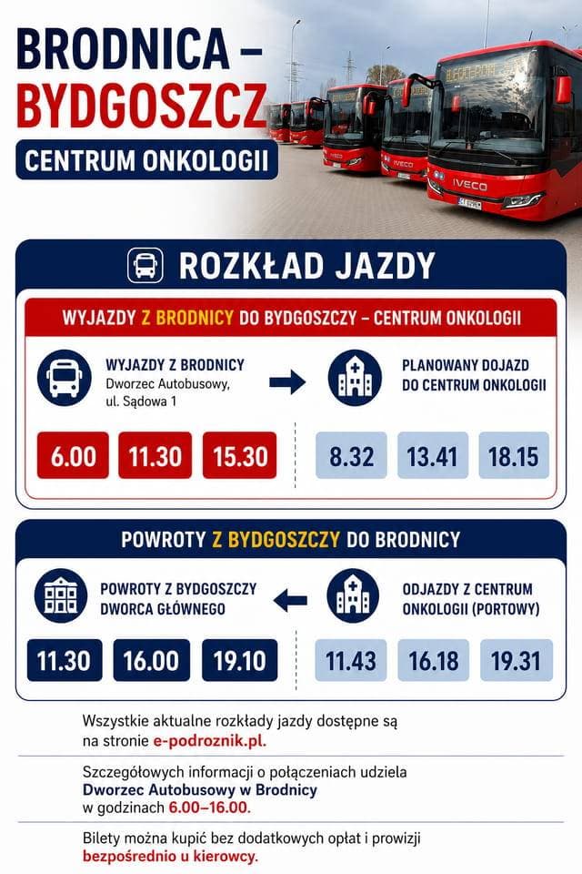 Połączenie autobusowe z Brodnicy do Centrum Onkologii w Bydgoszczy