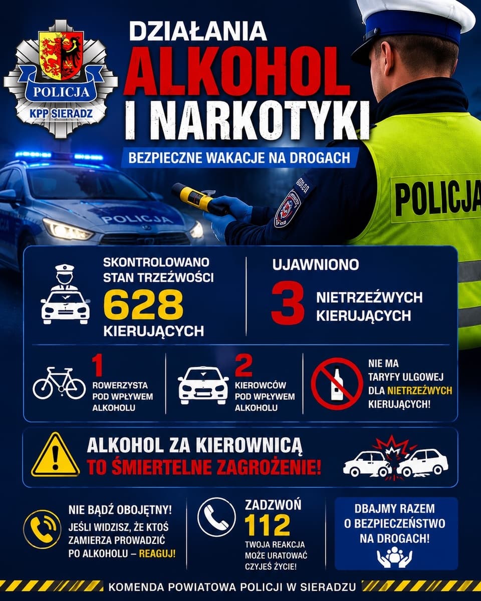 Policjanci prowadzili działania "Alkohol i Narkotyki"