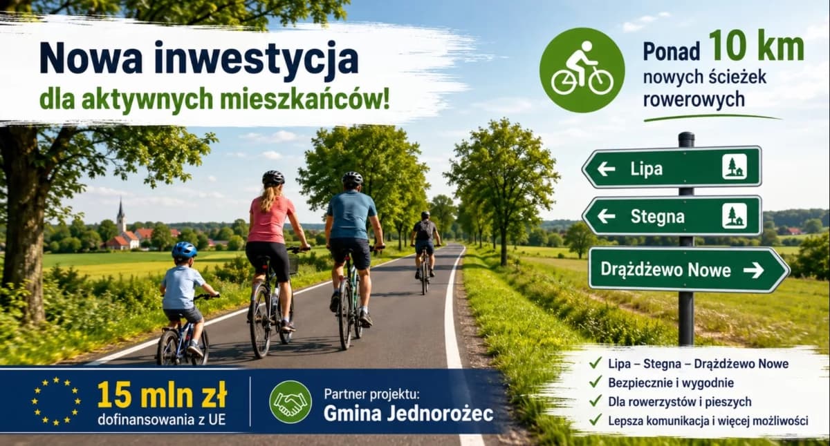 Ponad 10 kilometrów nowych tras dla rowerzystów. Gmina Jednorożec partnerem ważnej inwestycji