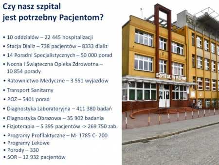 Powiat: Niezapłacone nadwykonania powodują stratę