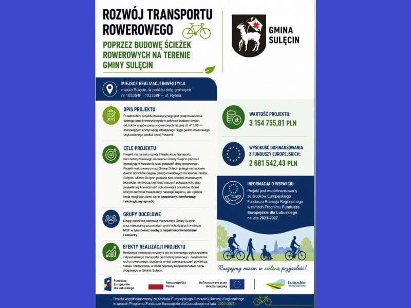 Rozwój transportu rowerowego