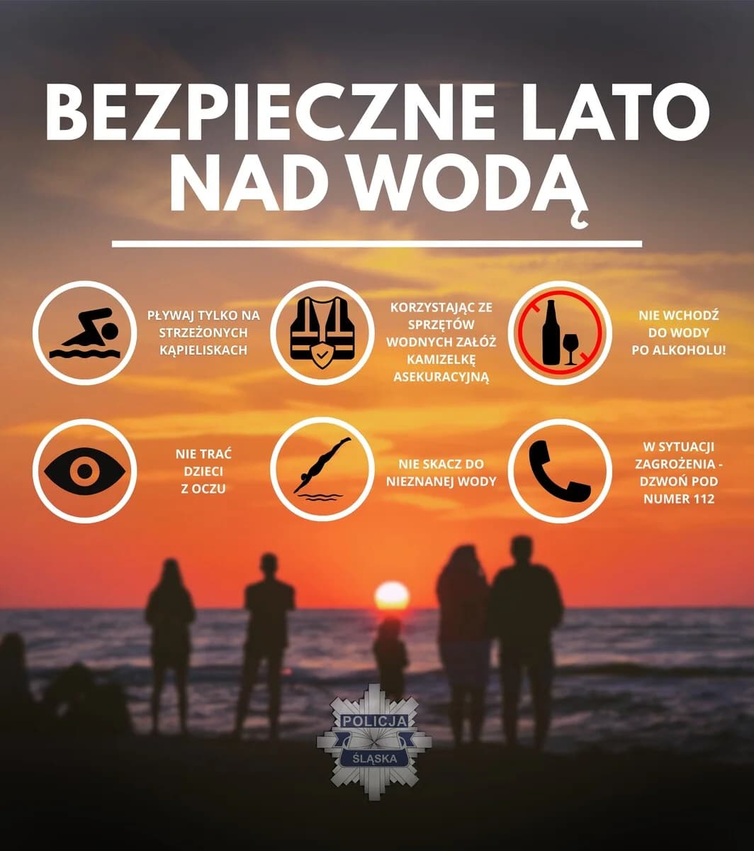 Śląsk: Trzy utonięcia od początku roku. Policja apeluje o ostrożność nad wodą