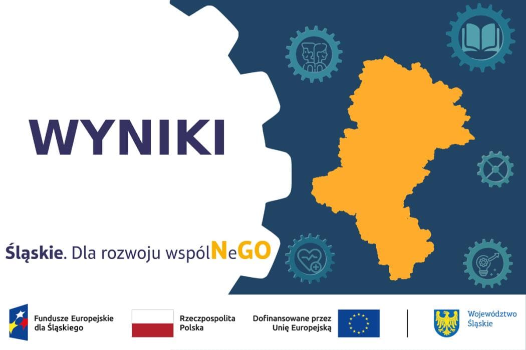 Środki dla organizacji społeczeństwa obywatelskiego