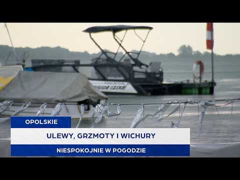 Ulewy, grzmoty i wichury. Niespokojnie w pogodzie