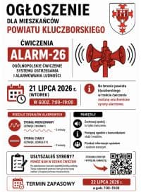 Uwaga Mieszkańcy!