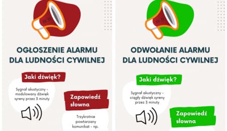 W całym kraju zawyją syreny alarmowe. Spokojnie, to tylko ćwiczenia!