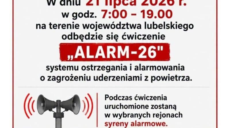 WAŻNE Uwaga, to będą tylko ćwiczenia