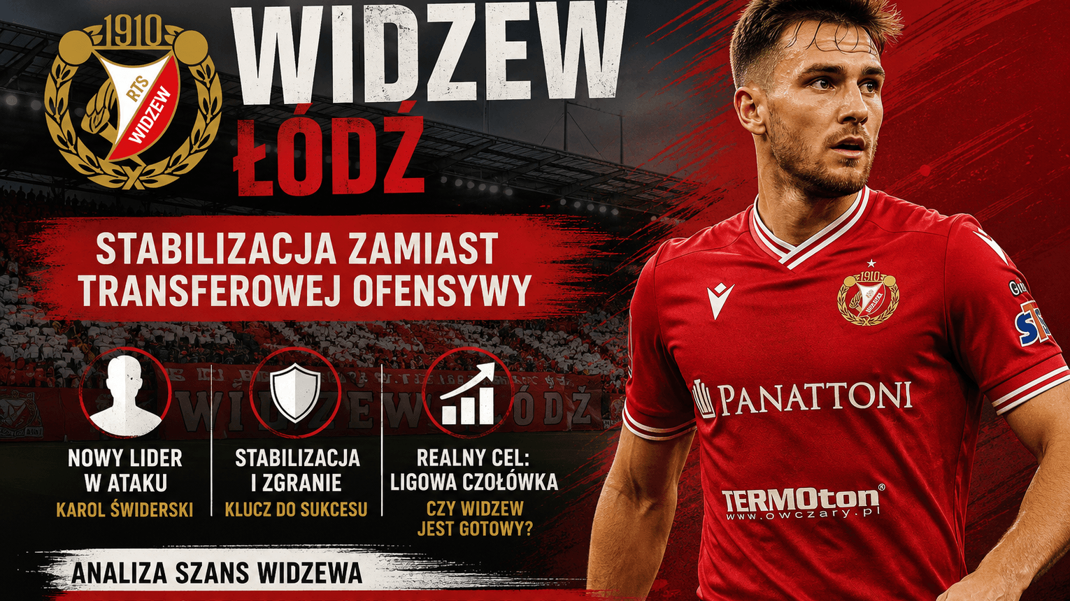 Widzew stawia na spokój po transferowej gorączce. Czy stabilizacja zaprowadzi łodzian do ligowej czołówki?