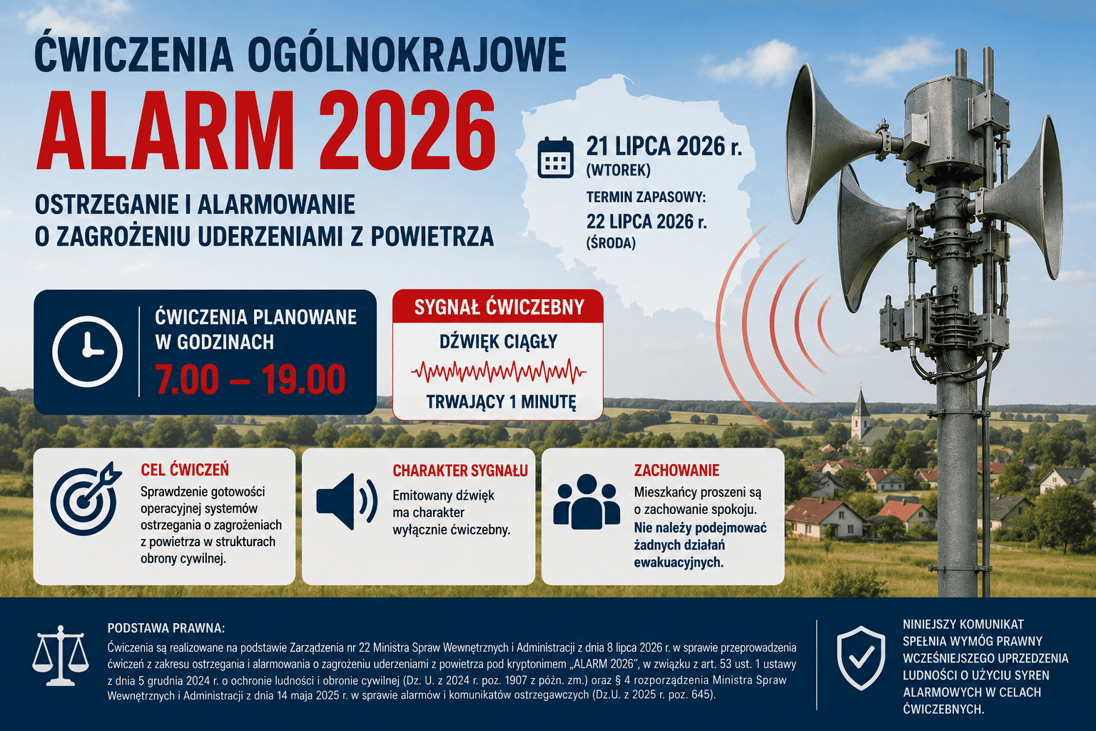Zawyją syreny. Ogólnokrajowe ćwiczenie z zakresu ostrzegania i alarmowania już we wtorek 21 lipca