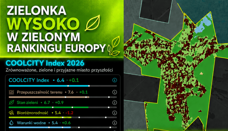 Zielonka – Wysoko w europejskim rankingu COOLCITY Index 2026
