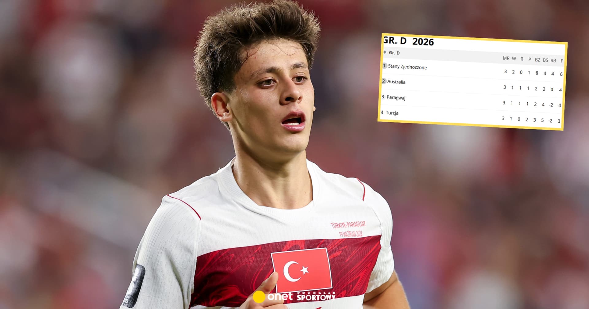 Końcowa tabela grupy USA na mundialu. Gol w 98. minucie zdecydował