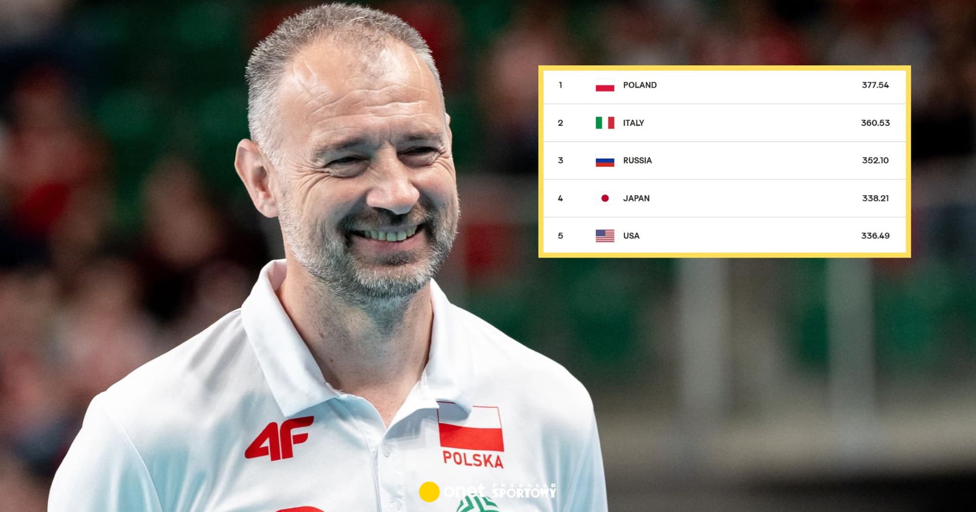 Mistrzowie świata przegrali w LN. Dobra wiadomość dla polskich siatkarzy