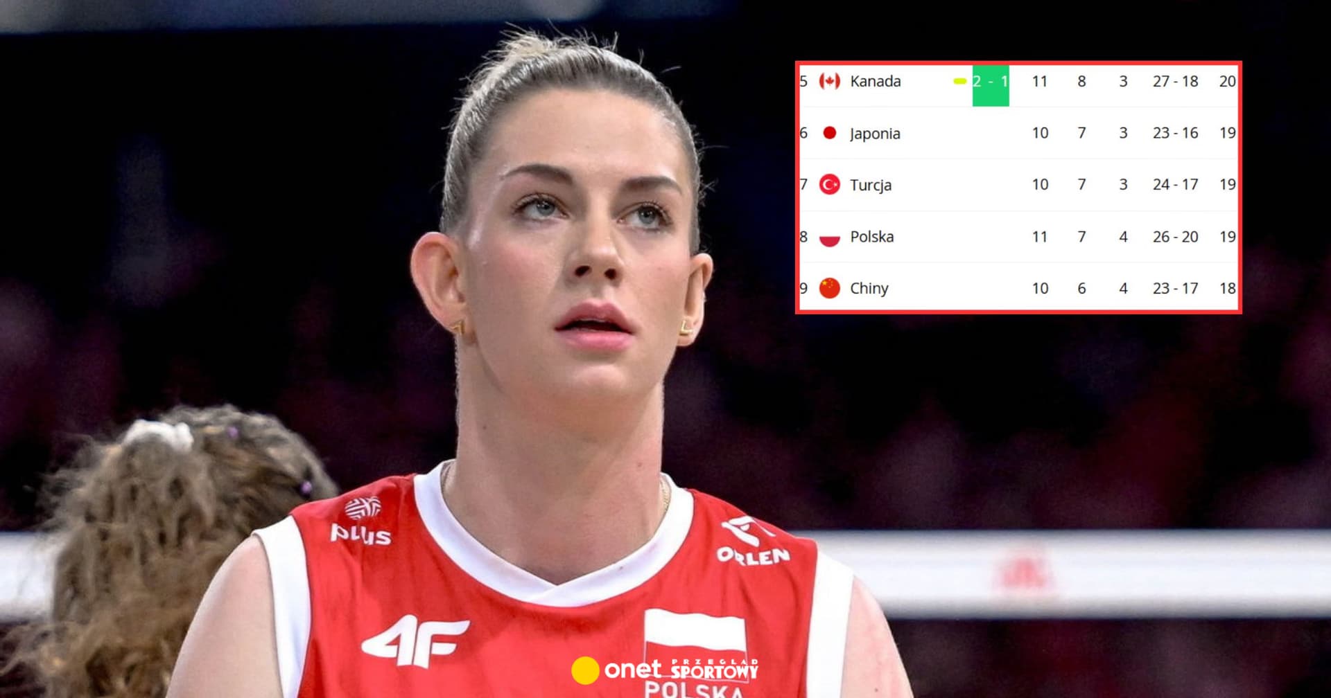 Niespodzianka goni niespodziankę w LN. Siatkarki patrzą na kluczowy mecz