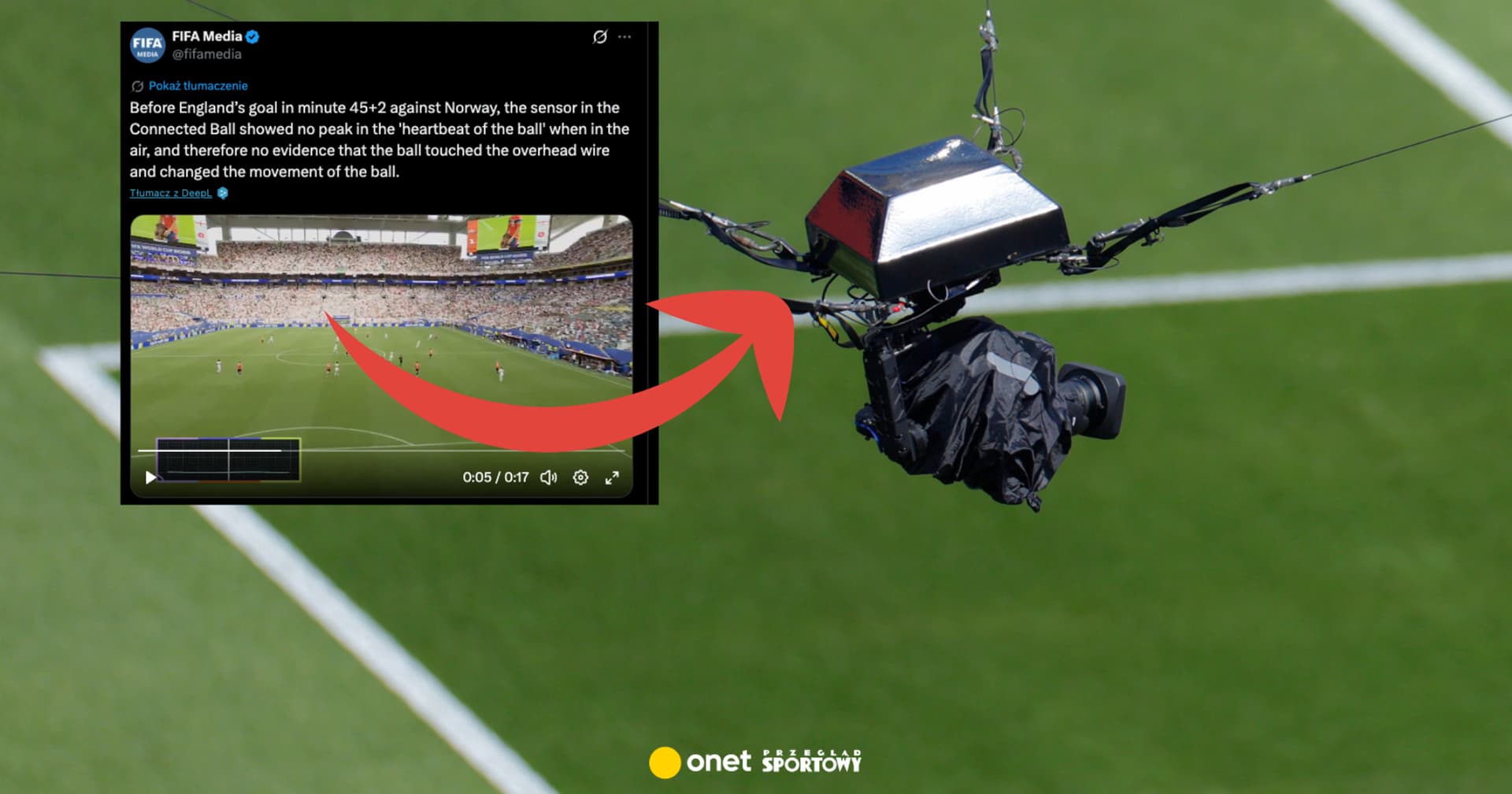 Oszustwo na MŚ 2026? To dlatego FIFA może się mylić