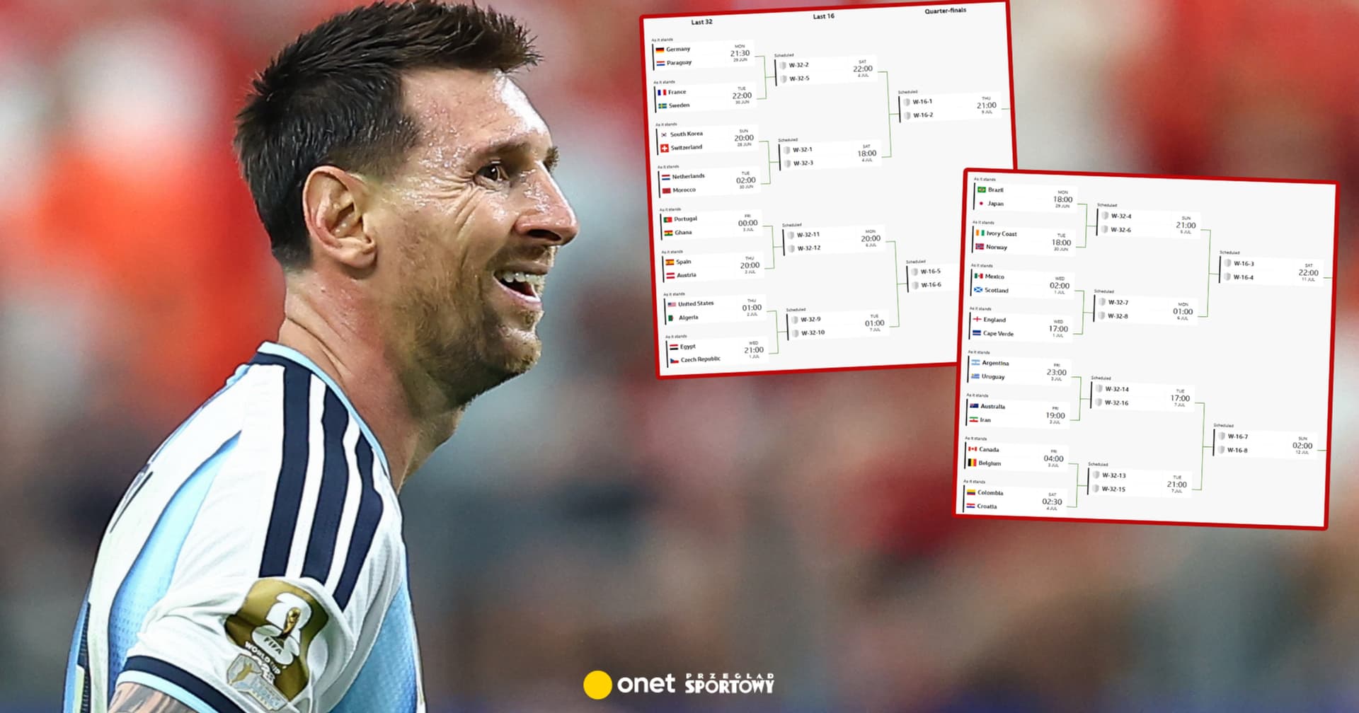 Tak może wyglądać drabinka MŚ 2026. Komplet par